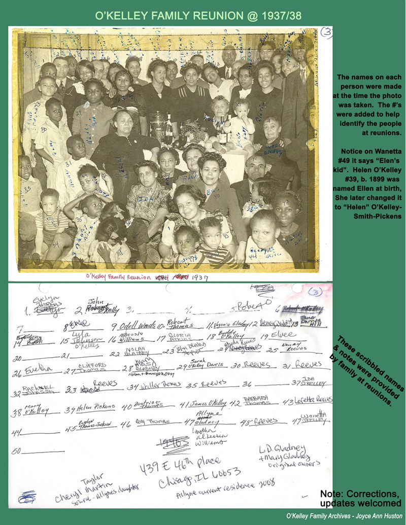 Vintage Family Reunion